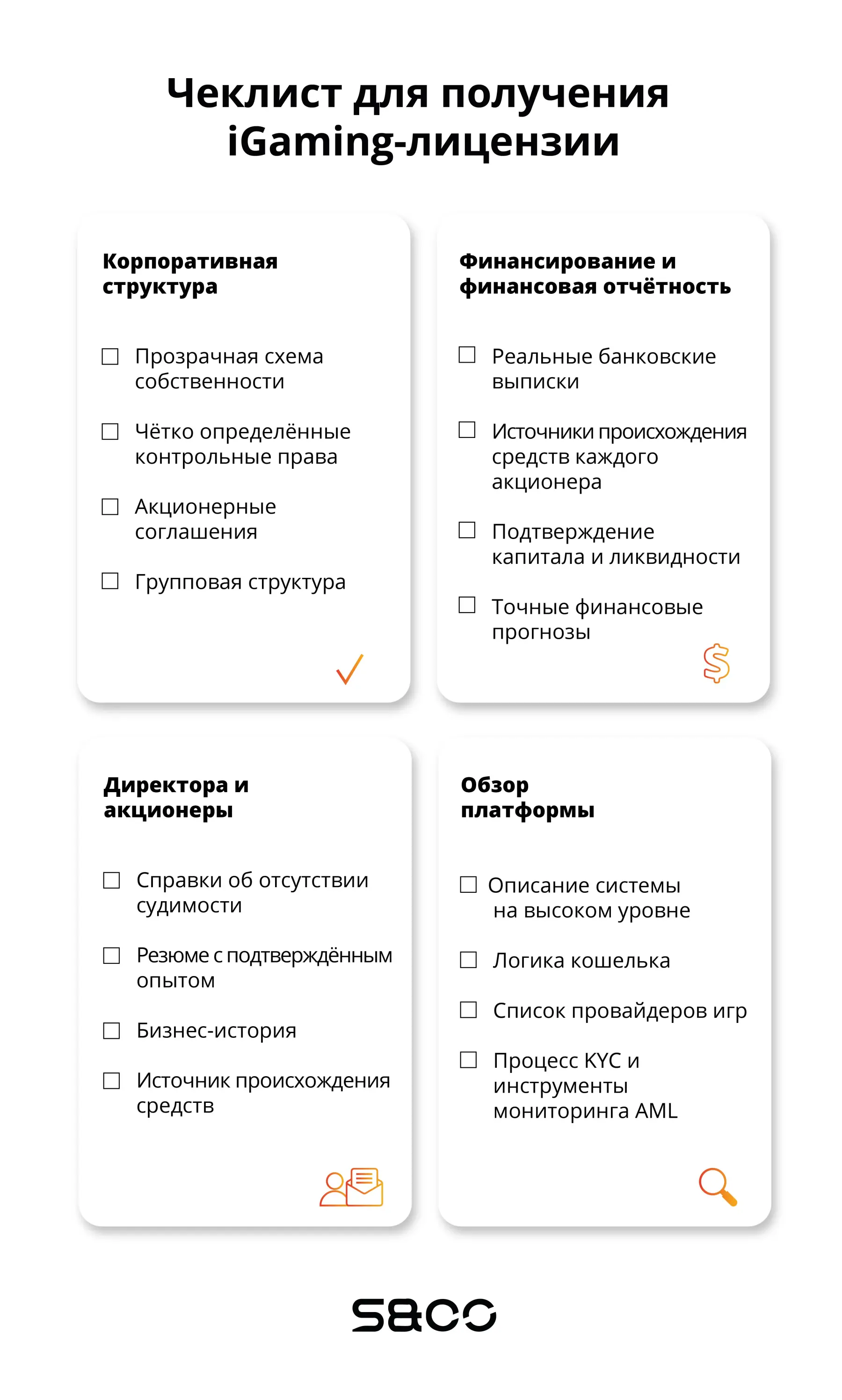 чеклист для получения лицензии онлайн-казино и азартных игр
